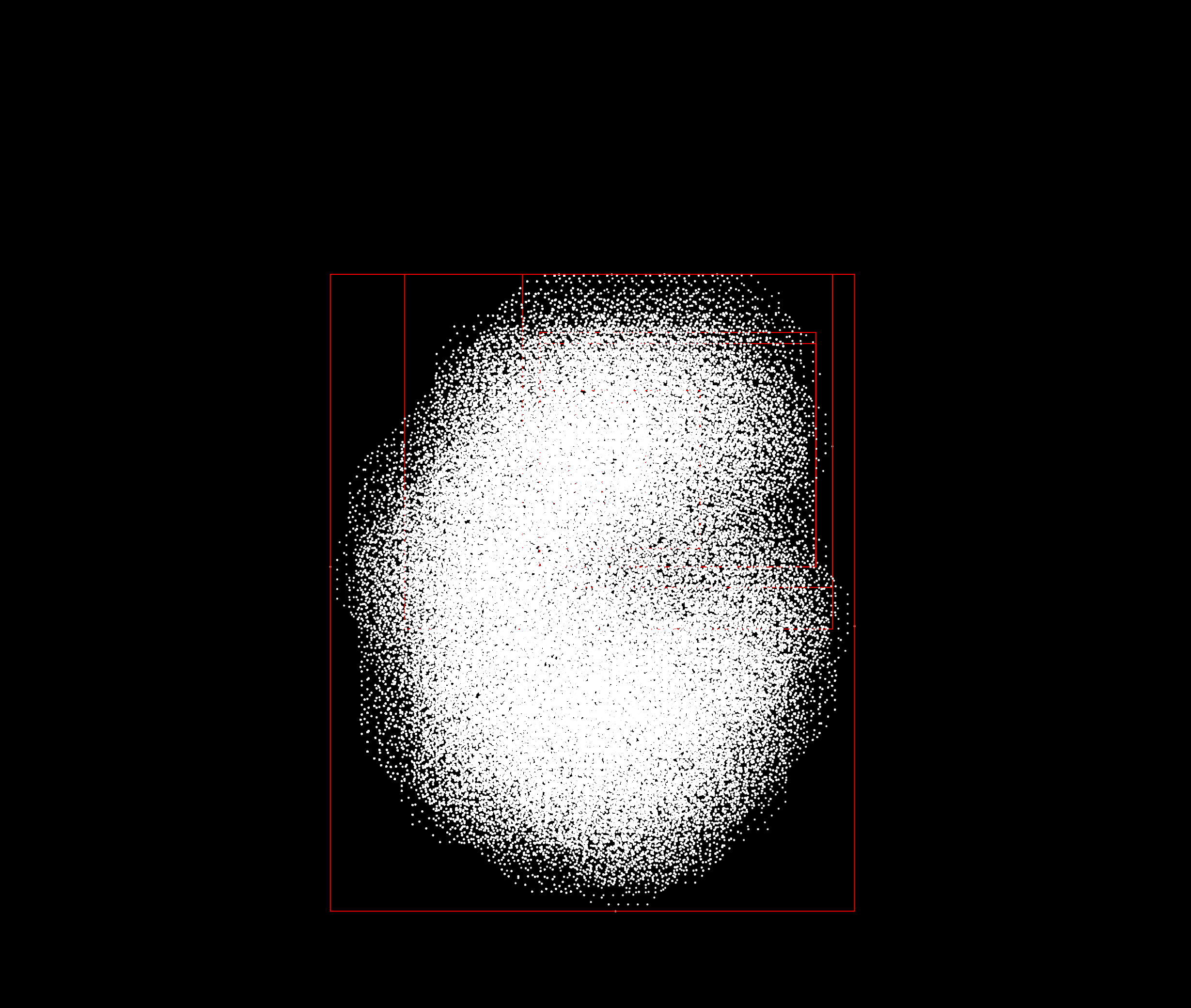 White dots on a black screen with a red bounding box